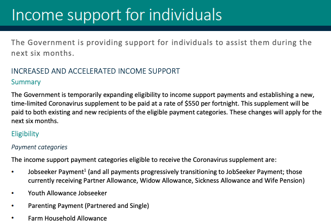 Income suppoer for individuals